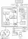 Fig. 01 - Suspicious activity detection in computer networks