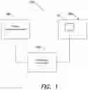 Fig. 02 - Methods and systems for user opt-in to data privacy agreements