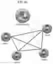 Fig. 03 - Blockchain-based system, and electronic apparatus and method in the system