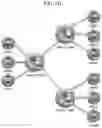 Fig. 04 - Blockchain-based system, and electronic apparatus and method in the system