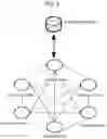 Fig. 05 - Blockchain-based system, and electronic apparatus and method in the system