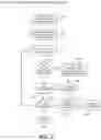 Fig. 09 - IN-STREAM MALWARE PROTECTION