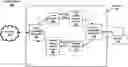 Fig. 01 - Graphical rendering of malicious web pages