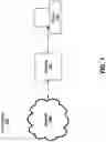 Fig. 02 - Graphical rendering of malicious web pages