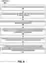 Fig. 07 - Graphical rendering of malicious web pages