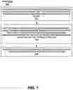 Fig. 08 - Graphical rendering of malicious web pages