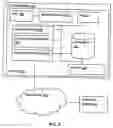 Fig. 03 - Method and system for modeling all operations and executions of an attack and malicious process entry
