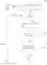 Fig. 08 - Method and system for modeling all operations and executions of an attack and malicious process entry