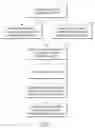 Fig. 04 - Systems, methods, user interfaces, and computer-readable media for investigating potential malicious communications