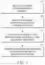 Fig. 06 - Systems, methods, user interfaces, and computer-readable media for investigating potential malicious communications
