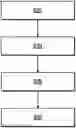 Fig. 01 - Method and device for identifying security threats, storage medium, processor and terminal