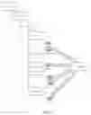 Fig. 02 - GENERATING HIGHLY REALISTIC DECOY EMAIL AND DOCUMENTS