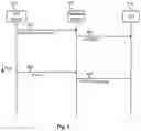 Fig. 04 - Lawful interception