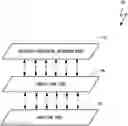 Fig. 01 - Relaying multimedia conferencing utilizing software defined networking architecture