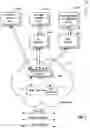Fig. 03 - Relaying multimedia conferencing utilizing software defined networking architecture