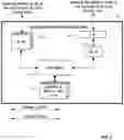 Fig. 04 - Relaying multimedia conferencing utilizing software defined networking architecture