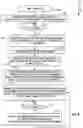 Fig. 05 - Relaying multimedia conferencing utilizing software defined networking architecture