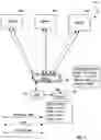 Fig. 06 - Relaying multimedia conferencing utilizing software defined networking architecture