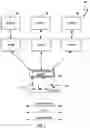 Fig. 08 - Relaying multimedia conferencing utilizing software defined networking architecture