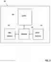 Fig. 09 - Relaying multimedia conferencing utilizing software defined networking architecture
