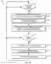 Fig. 08 - Technologies for end of frame detection in streaming content