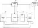 Fig. 01 - Node type based control of assistance for data streaming