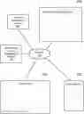 Fig. 01 - In-collaborative content item notifications in shared collaborative content items