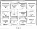 Fig. 04 - In-collaborative content item notifications in shared collaborative content items
