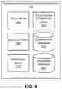 Fig. 05 - In-collaborative content item notifications in shared collaborative content items