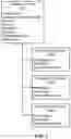 Fig. 08 - In-collaborative content item notifications in shared collaborative content items