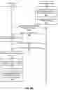 Fig. 09 - In-collaborative content item notifications in shared collaborative content items