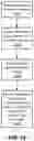 Fig. 14 - In-collaborative content item notifications in shared collaborative content items