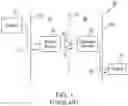 Fig. 02 - SYSTEM AND METHOD FOR SECURE CROSS-DOMAIN FILE TRANSFER