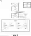 Fig. 02 - Consistent hash-based load balancer