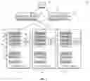 Fig. 02 - SYSTEMS AND METHODS FOR EFFICIENT DISTRIBUTION OF STORED DATA OBJECTS