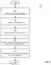 Fig. 06 - SYSTEMS AND METHODS FOR EFFICIENT DISTRIBUTION OF STORED DATA OBJECTS