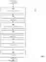Fig. 08 - SYSTEMS AND METHODS FOR EFFICIENT DISTRIBUTION OF STORED DATA OBJECTS