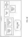 Fig. 03 - Automatic file storage and sharing