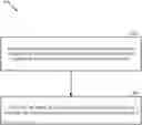 Fig. 01 - Network controlled sensor information sharing between vehicles