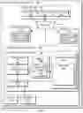 Fig. 02 - Multiple vendor services oriented architecture (SOA) service requesting proxy