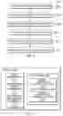 Fig. 03 - Multiple vendor services oriented architecture (SOA) service requesting proxy