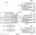 Fig. 06 - Multiple vendor services oriented architecture (SOA) service requesting proxy