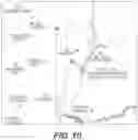 Fig. 12 - Methods and apparatuses for batch radio resource command and control in overloaded networks