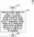 Fig. 01 - Packet fragmentation control