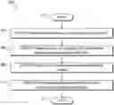 Fig. 01 - Auto-negotiation over extended backplane