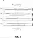Fig. 06 - Auto-negotiation over extended backplane