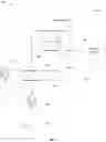 Fig. 02 - System and method for limiting mobile device functionality in a geographic area