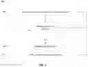 Fig. 03 - System and method for limiting mobile device functionality in a geographic area