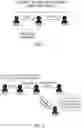 Fig. 02 - Call traffic diagnostics in telecommunications networks