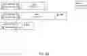 Fig. 07 - Call traffic diagnostics in telecommunications networks